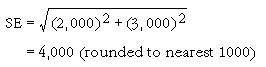 Equation: technote form5a RW_V2