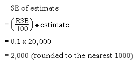 Equation: technote form1 RW_V3