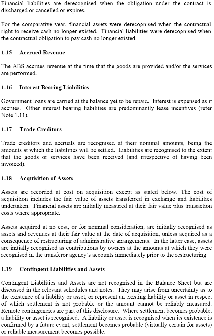 Image: Summary of Significant Accounting Policies (continued)
