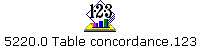 5220.0 Table concordance.123