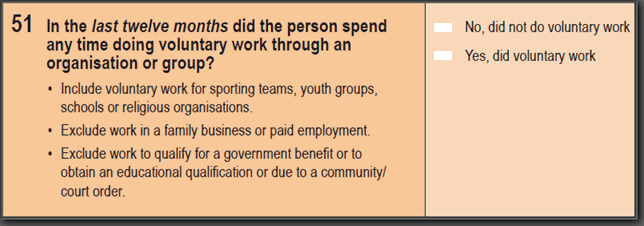 Image: 2016 Household Paper Form - Question 51. In the last twelve months did the person spend time doing voluntary work through an organisation or group?