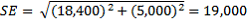 Equation 5: Sums or differences between estimates example