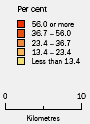 Image: Percent and kilometre scale