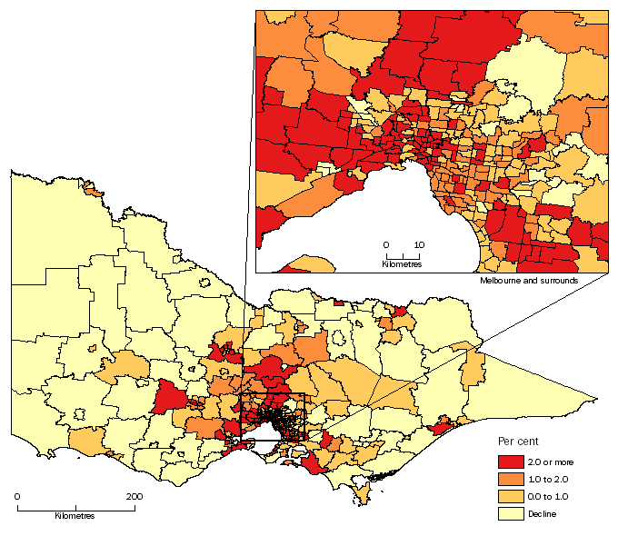 Diagram: POPULATION CHANGE BY SA2, Victoria - 2013-14