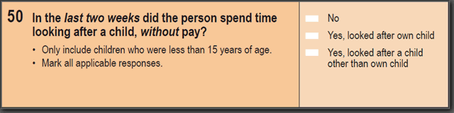 Image: 2016 Household Paper Form - Question 50. In the last two weeks did the person spend time looking after a child, without pay? 