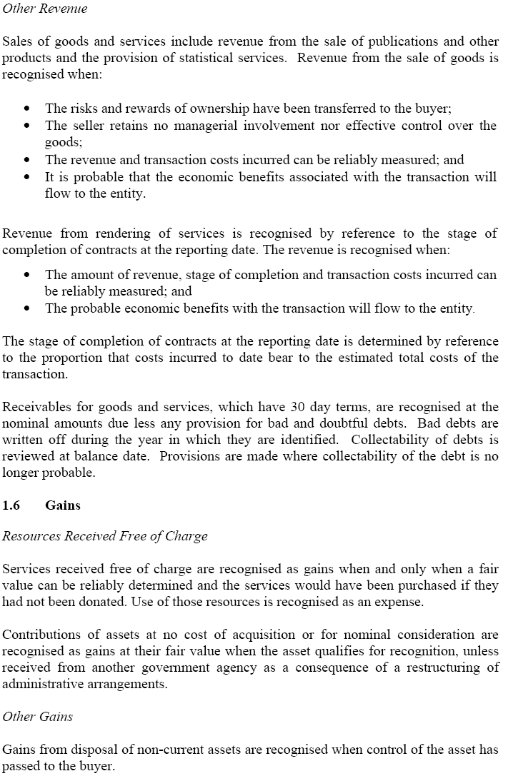 Image: Summary of Significant Accounting Policies (continued)