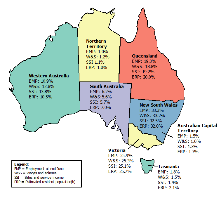 Graphic: State and territory contribution to Total selected industries, 2016-17