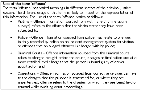 Diagram: Use of the term 'offence'