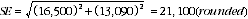 Equation: Standard error of estimate