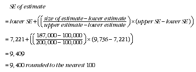Equation: Eqn1