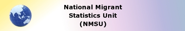 NMSU Banner