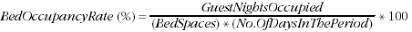 Equation: Bed occupancy rate equals bed spaces multiplied by number of days in the period divided into guest nights occupied. Multiply the result by 100.