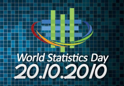 World Statistics Day logo