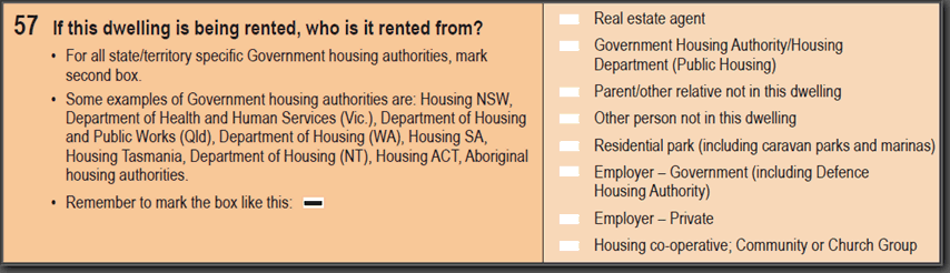 2016 Household Paper Form - Question 57. If this dwelling is being rented, who is it rented from?
