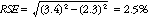 Equation: SEW10 calculation of RSE