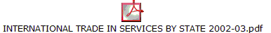 INTERNATIONAL TRADE IN SERVICES BY STATE 2002-03.pdf
