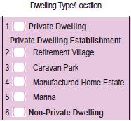 Image of Dwelling location, 2011 Census collector record book