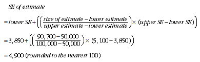 Equation: Equation 1_2011