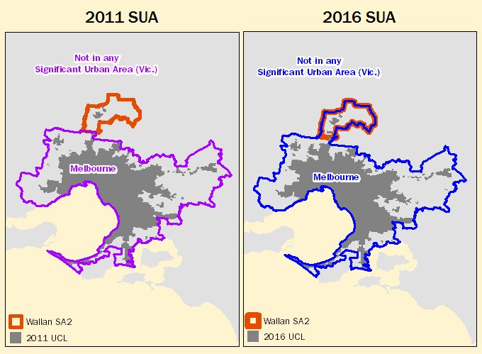 On left: 2011 SUA of Melbourne and SA2 of Wallan with 2011 UCLs.  On right: 2016 SUA of Melbourne with 2016 SA2 boundary of Wallan with 2016 UCLs, showing the urban growth that has forced the Wallan SA2 to be added to the Melbourne SUA.