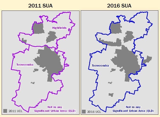 On left: 2011 SUAs of Toowoomba and Highfields with 2011 UCLs.  On right: 2016 SUA of Toowoomba with 2016 UCLs, showing urban growth that has resulted in the two 2011 SUAs being joined together to form the one 2016 SUA of Toowoomba.