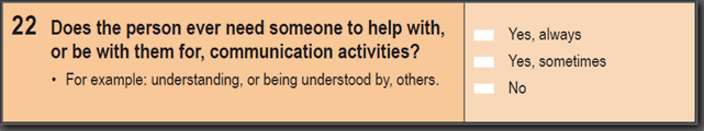 Image: 2016 Household Paper Form - Question 22. Does the person ever need someone to help with, or be with them for, communication activities?
