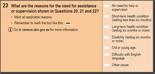 Image: 2016 Household Paper Form - Question 23. What are the reasons for the need for assistance or supervision shown in Questions 20, 21 and 22?