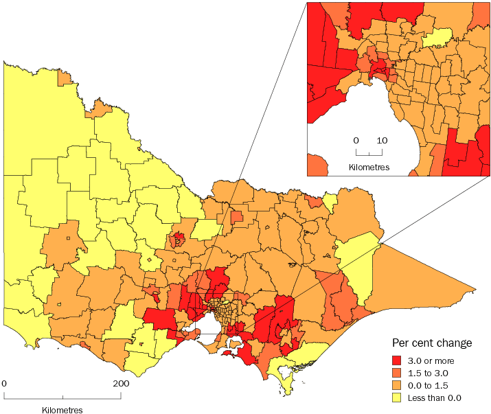 Diagram: SLA POPULATION CHANGE, Victoria—2009-10