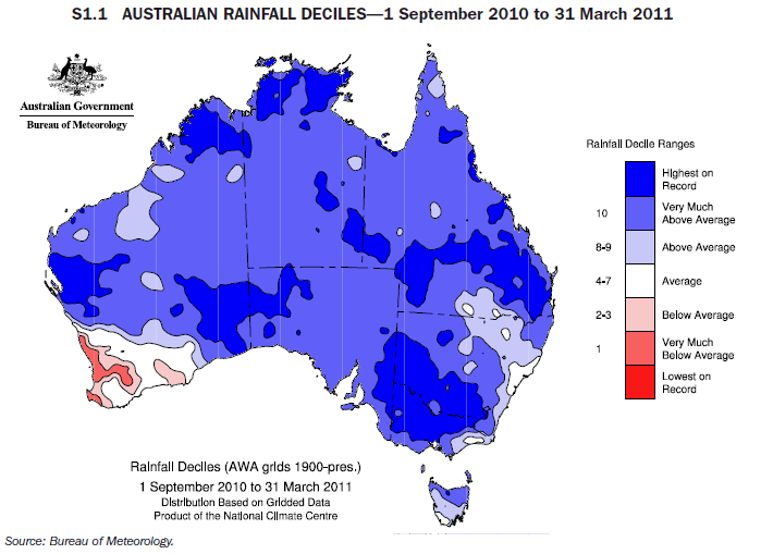 S1.1 AUSTRALIAN RAINFALL DECILES—1 September 2010 to 31 March 2011