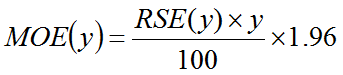 Image of formula depicting Margin of Error calculated from the RSE