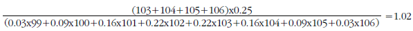 Equation: Examples of hypothetical index numbers used in the adjustment factor calculation.
