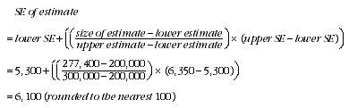 Equation:Calculation of standard errors
