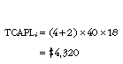 Equation: Total cost of annual and public holiday leave example equation