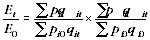 Equation - change in expenditure aggregate 