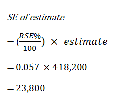 Formula: displays the formula for calculating Standard Error (SE).