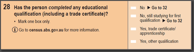 Image: 2016 Household Paper Form - Question 28. Has the person completed any educational qualifications (including a trade certificate)?