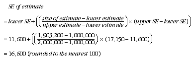 Equation: example of calculating the standard error