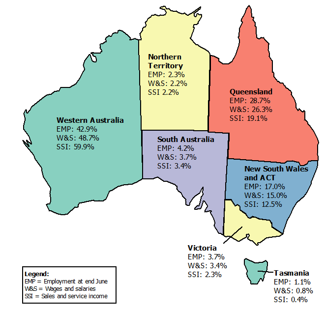 State and territory contribution to selected mining industries, 2014-15