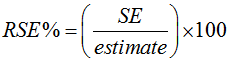 Equation: RSE % = (SE/Estimate) multiplied by 100