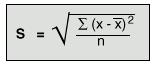 Equation: Standard deviation of a discrete variable