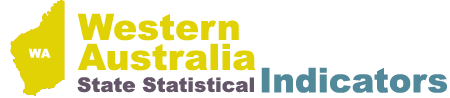 Western Australia Indicators banner