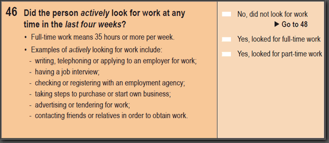 Image: 2016 Household Paper Form - Question 46. Did the person actively look for work at any time in the last four weeks?