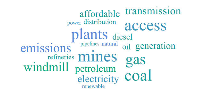 Image: Energy Infrastructure word cloud