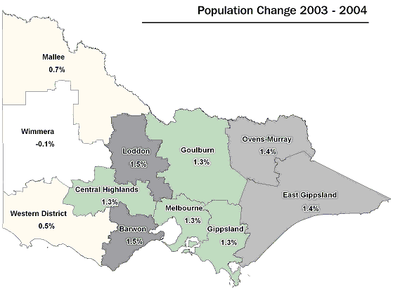 Map: Population Change 2003-04