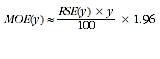 Equation: Margin of error y is almost equal to RSE y times y over 100 times 1.96 