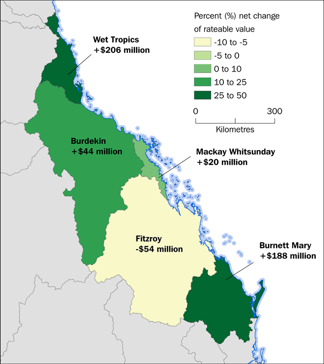 Map showing net change in rateable value of land used for Agricultural Cropping. Wet Tropics, Mackay Whitsunday, Burdekin and Burnett Mary show increases while Fitzroy has decreased.
