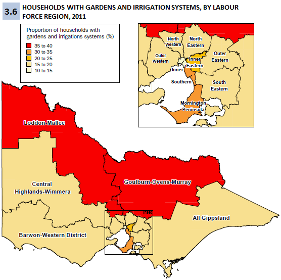 Figure 3.6 Proportion of households with irrigated gardens by Labour Force Region, Victoria 2011