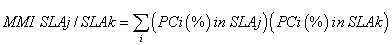 Diagram: Missed Movers Index formula