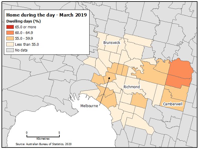 Map: The map shows inner Melbourne areas coloured by the proportion of people home during the day. Most areas are less than 55 % or 55 - 60 %, with some in the East near Camberwell a bit higher, 60 - 65%.