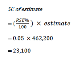 SE of estimate equals (5.0/100) times 462,200 which equals 23,100