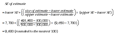 Equation: equation 1 tech note 2013